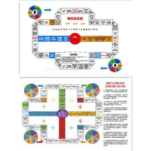 Must Fun SM Sexy Flying Chess Board Game Love Monopoly Dice Game Adventure Couple Interaction Punishment Fun Camping Toy Valentine's Day Creative Gift 6-in-1