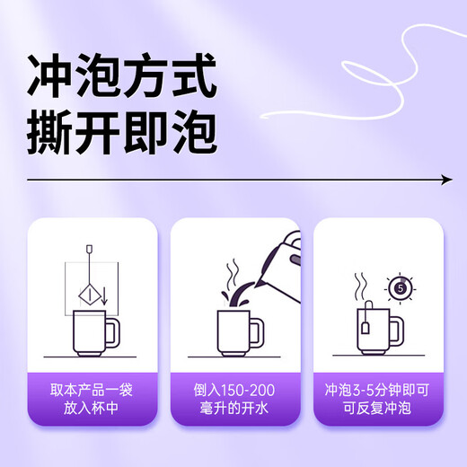 内廷上用北京同仁堂桑椹五黑茶黑枸杞黑米黑豆黑芝麻黑桑葚熬夜养生茶120g