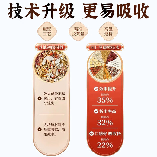 Beijing Tongrentang Chrysanthemum Wolfberry Cassia Tea PROTECCIÓN DE TE TE TEA TE TE TE TE TE TE ALTA ALLADO PARA HACER LA IRRITA.