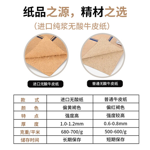 Upril A4 Kraft Paper Archive Box Thickened Imported Pure Pulse Acid-free Large Hard Mixed Slurry Office Information Accounting Voucher Project Bid Contract Archive Document Storage Box Customized Imported Acid-free 674g [side width 50mm] Approximately 450 pieces 10 packs
