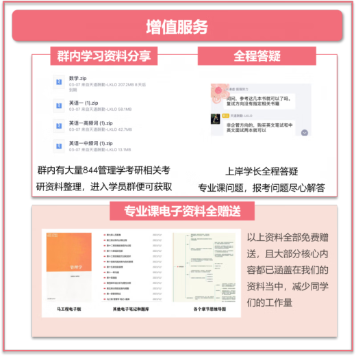 上844！25年上海对外经贸大学844管理学考研初试 全额支付 全套资料(内部学员群全程答疑+督学服务)