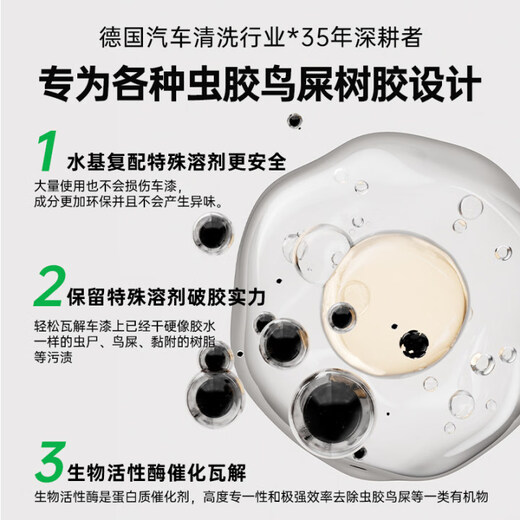 Blue Dolphin Shellac Remover Gum Cleaner Car Powerful Decontamination and Bird Poop Cleaner Resin Remover 500ml