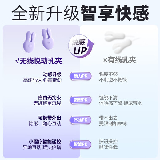 Mystery SM props, nipple clamps, sex toys, couple bed love tools, adult women's climax, abstinence and shame artifact