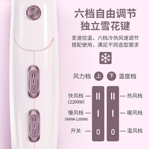 Kangfu hair dryer household high power 2200W hot and cold air professional hair salon level barber shop constant temperature hair dryer Kangfu KF-3130 pink 2200W foldable