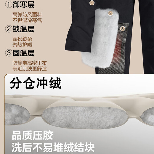 Yu Zhaolin White Duck Down Pants Women's Winter Loose High Waisted Casual Harem Pants Thickened Slimming Plus Velvet Warm Pants Upgraded Black Gold 90 White Duck Down Cold Resistant-40 XL Recommended 120-140 Jin Jin equals 0.5 kg