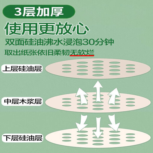 Zhongyuan Jiademei steamer paper food-grade non-stick steamed bun pad paper steamed bun paper household disposable size can replace the steamer cloth steamer paper 25cm*100 sheets