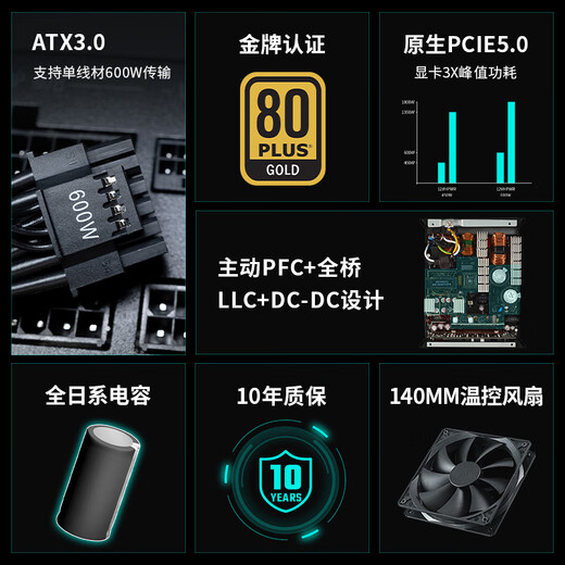 
CoolerMaster GX1050W Gold Medal Full-Mode Power Supply Computer Power Supply/ATX3.0 Native PCIe5.0/All-Daily Capacitor/1000W+50W/Support 4090