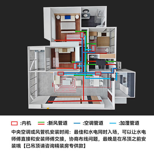 Midea Starlight Home Appliances Central Air Conditioning One to Four Multi-connected Air Conditioning Fan Full DC Frequency Conversion Level One Energy Efficiency Ideal Home Linglong MDS Third Generation Smart Air Conditioner National Subsidy Small 6 Horsepower Level One Energy Efficiency GNX