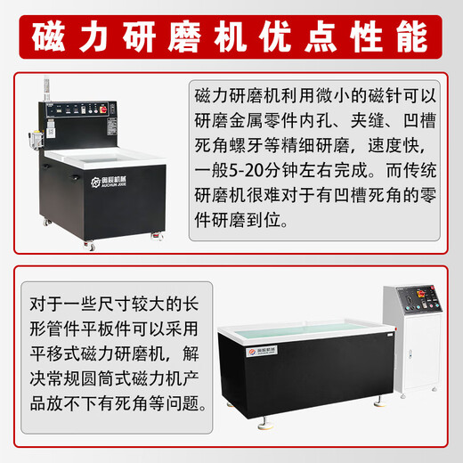 XMSJ Máquina de pulido personalizada de acero inoxidable de acero inoxidable de acero inoxidable Piezas de precisión de aluminio Piezas de estampado de diferentes piezas Diferentes molineras magnéticas N9721 Máquina magnética mejorada Modelo 5 magnético resistente al agua 5.