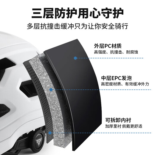 Capitaine Tass (Tosuod) Casque de vélo Hommes et femmes Mountain Road Road Safety Casque White M Taille