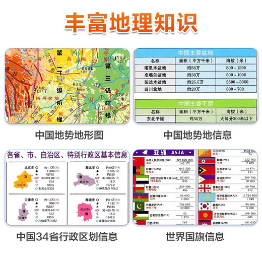 【全新正版】覆膜行政地图 中国地图+世界地图 知识版 滚筒包装无折叠共2张 高清正版105*75cm大尺寸墙贴挂画墙面