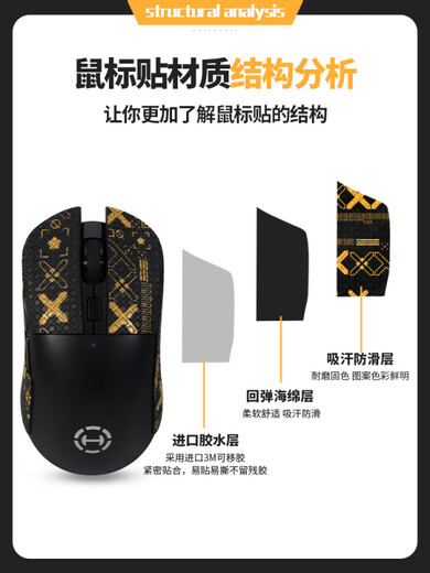 Lai xiaoxing, подходящая для Hecate G3MPRO беспроводной трехмодовой мышиной мышиной палочки G3M Pro E-Sports Special Film Special Film Anti-Sweat-Absorbing Sticker Printing Set Set Stective Mater [Rugbing] Черная печатная наклейка мыши + чистящий хлопок [Полное включение]