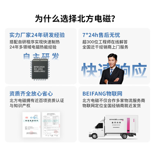 BEIFANG variable frequency electromagnetic heating furnace floor heating radiator coal-to-electric boiler colorful version 7KW (220V suitable for 50-60 heating)