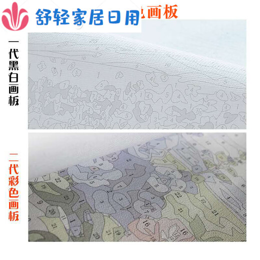 Clceydiy Digital Huile Paint