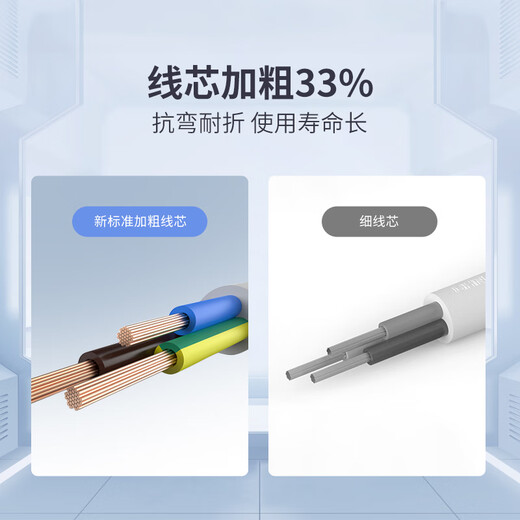 ZHENGTAI (CHNT) NEU National Standard Socket mit Schaltplatte/Kabelplatine/Kabelplatine/Kabelplatine/Spurstecker/Kabelplatte/Spurzugehörigkeit/Drahtbrett 3-Position-Gesamtsteuerung 1,8 Meter