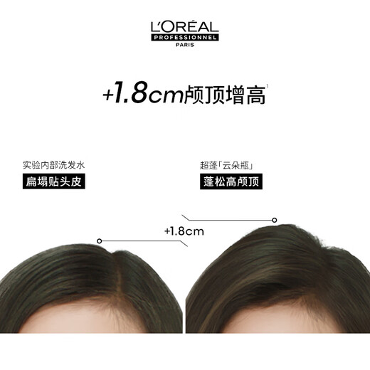 
L'Oreal PRO [Xiao Zhan recommends] Super Puffy Yunduo Bottle 500ml Oil-controlled Fluffy High Skull Top Shampoo