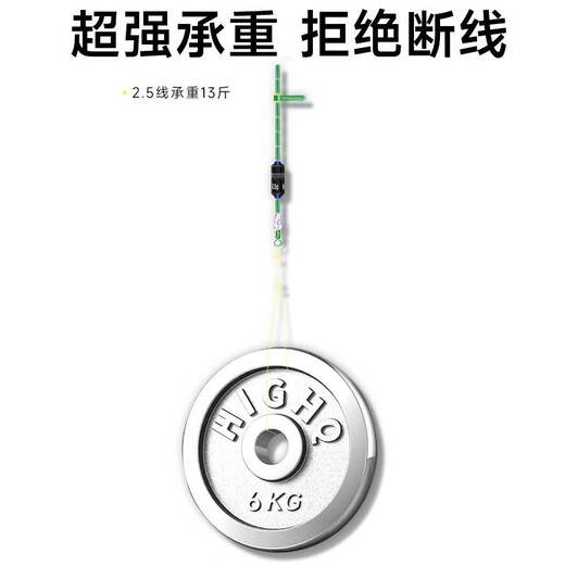 Diaoyu finished fishing line group competitive black pit main line group platform fishing wild fishing special line group set full set of fishing gear supplies 4.8m eight-character ring 3-roll pack line number 0.8