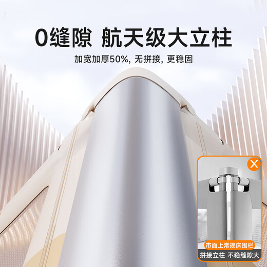 InnoTruth床围栏床上围挡安全护栏免打孔婴儿床围儿童防摔挡板两面床边二面 【1.8+2米】-米小象两面装