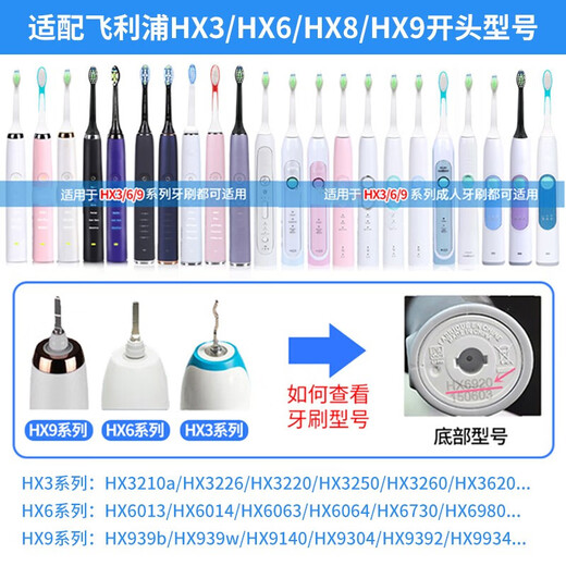 Jingbekang adapted to Philips electric toothbrush head HX684C/HX684D/HX684J/HX684A/HX684P/HX9033/67 HX6063/67 HX9024/67 replacement head Gum care type white 3-pack