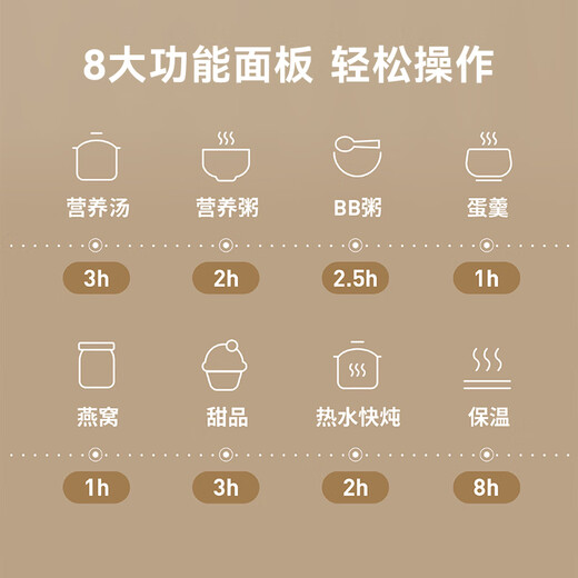 Joyoung electric stew pot, electric stew pot, stew pot, electric stew pot, baby food supplement pot, porridge pot, bird's nest stew pot, bb porridge, baby food supplement water-proof stew pot for 1-2 people, 1L soup pot GD168