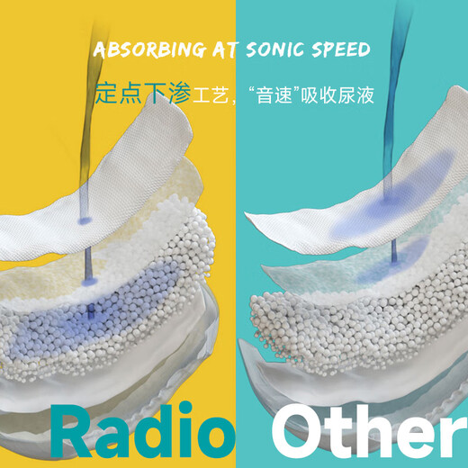 Bibaba Babyradio Radio ziehen Hose sofort trockenes Baby Ziehen Kleinkind Baby Windeln Ziehhosen xxxl Größe [28 Stück] 18 kg+