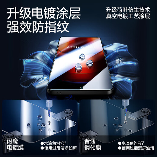 Flash Magic Hot-selling NO.1 Suitable for vivo iqoo neo9/ iqoo neo10 tempered film IQOO Neo9Pro mobile phone film neo10Pro protective film high-definition anti-fingerprint neo9/9pro 2 pieces ultra-clear double anti-fingerprint + artifact iqoo neo9/9pro/10/10pro series