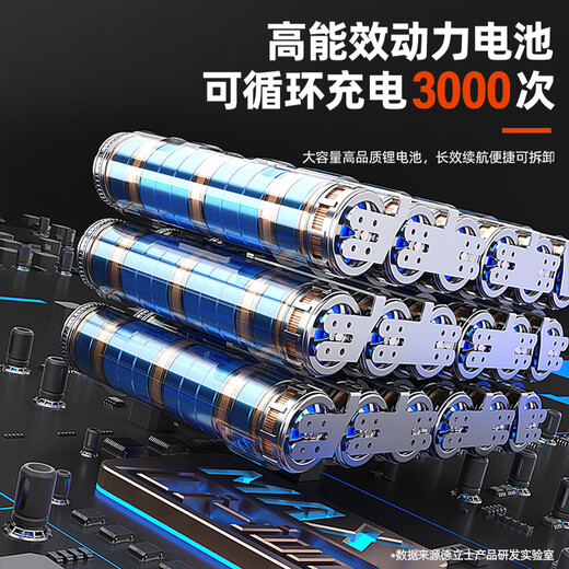 CLCEY充电式鼓风机无线暴风枪吹灰机强力吹风机大功率工业用吹树叶除尘 DS-红3888TV1电1充-6极速