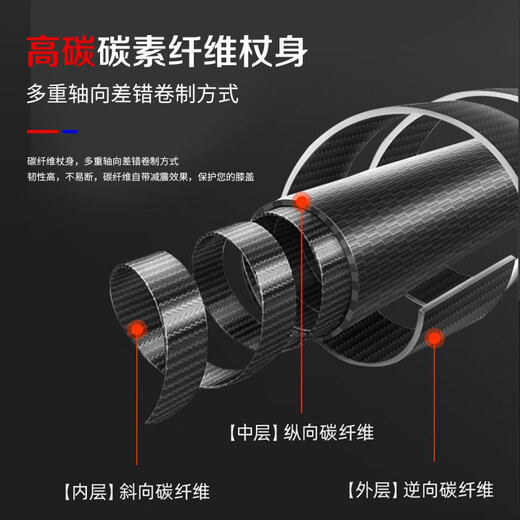 Robinson trekking pole three-section carbon fiber ultra-light telescopic men's and women's outdoor walking and hiking pole orange