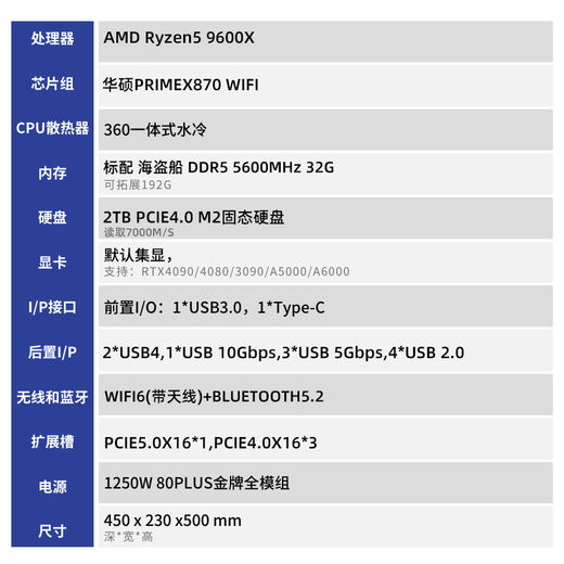 
Climbing AMD 9900X/9700X Deep Learning Workstation Host RTX4090 Graphics Workstation Simulation/Video Clip/Artificial Intelligence DeepSeek Deployment AMD 9600X/32G DDR5/2T SSD Default No Graphics