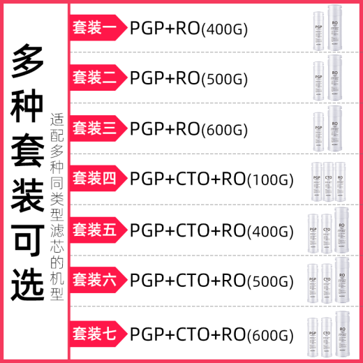 Mihasga adaptado al elemento de filtro de purificador de agua Qinyuan Haiwang KRT6901/KRL3913/3915/3916/6913/Purificador de agua KRL Serie [PGP+Conjunto de CTO]