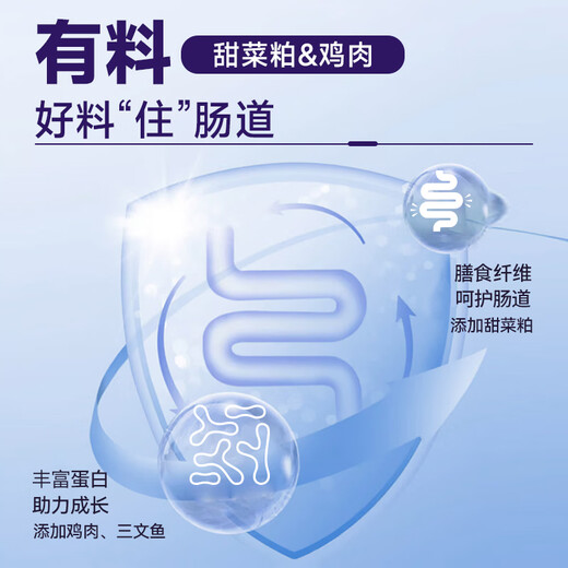 Baicui Gold Label Cat Food Full Price Double Cat Food Natural Food Salmon Egg Yolk Double Mix Adult Cats and Kittens Wholesale Cat Dry Food Egg Yolk Kitten Food 2kg Beautiful and Bright Hair