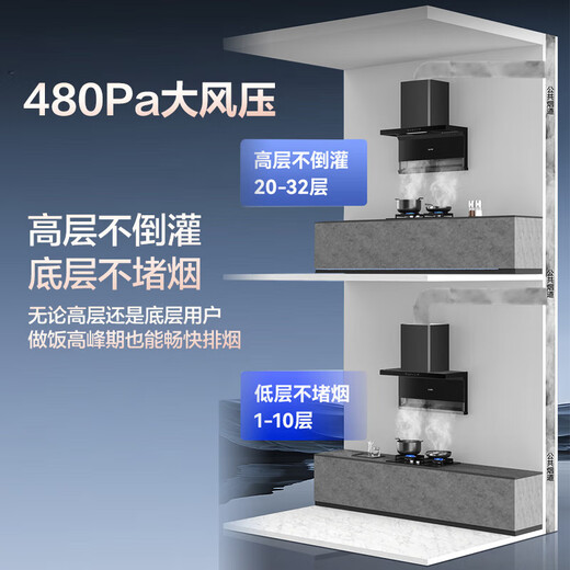 海尔抽油烟机家用顶侧底五吸23风量大吸力纤薄7字型免拆洗自清洁吸油烟机燃气灶套装PL9721Q挥手智控 【单烟机】23m³顶侧三吸+一键自清洗