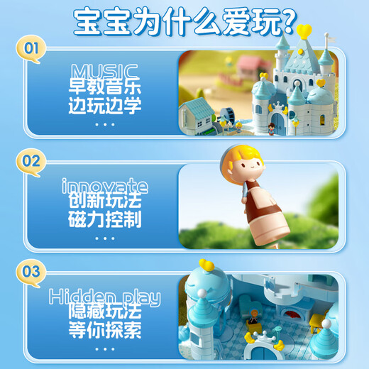 Jisi Girl Toys 3-6 years old simulated magnetic control house doll house 5-year-old daughter's birthday gift surprise park [Ice and Snow Castle] magnetic control + music story + exquisite gift box Daughter's birthday gift 34-5 years old 56-80 years old