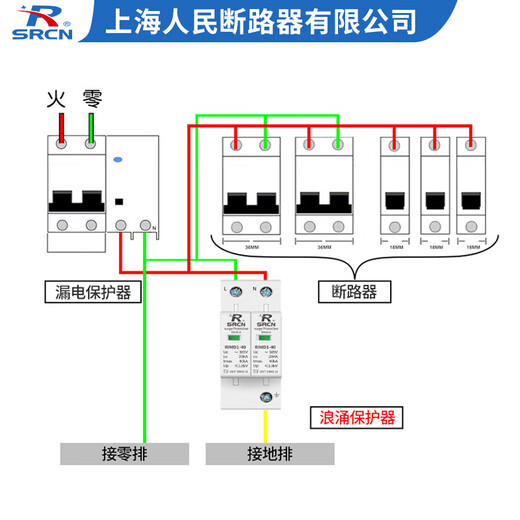 SRCN Shanghai People's Sekundärer Überspannungsschutz 2P4P20KA40KA Haushalts-Photovoltaik-Blitzschutz Überspannungsschutz-Ableiter 2P 40KA einphasig 220 V