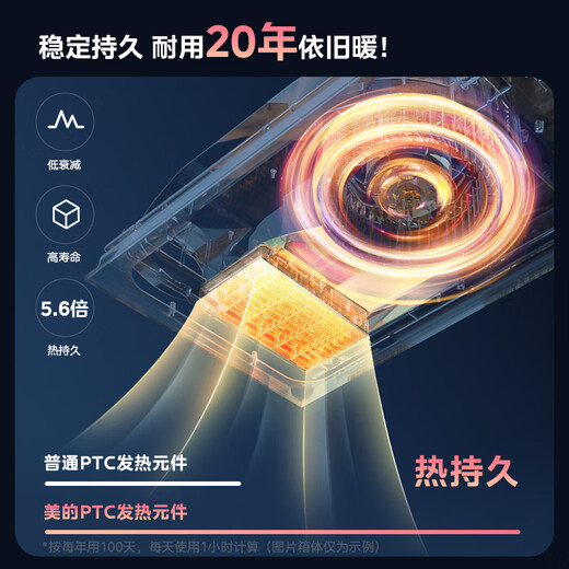 Midea air heating lighting bathroom heater integrated ceiling exhaust ventilation multi-functional square light and thin low-noise small apartment heater