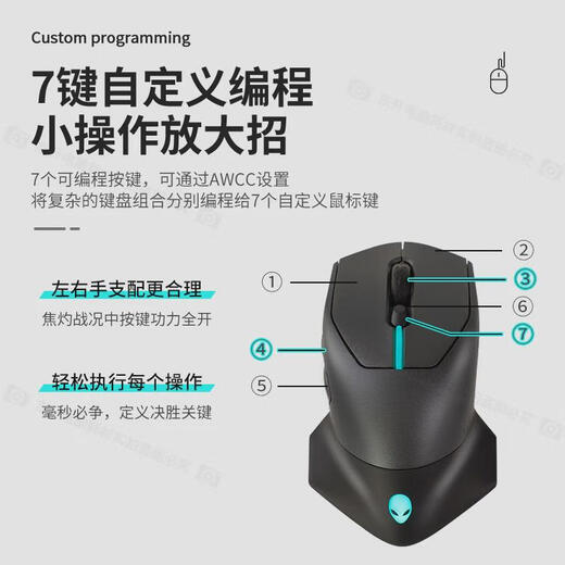 罗技（Logitech）国行原封外星人AW610M AW620M AW720M AWPRO有线无线电竞游戏鼠标 国行原封外星人AW610M白色电竞鼠标