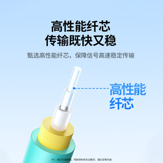 Greenlink fiber optic patch cord Telecom grade 10 Gigabit LC-LC multi-mode dual-core OM3 low-smoke halogen-free home optical fiber line machine room engineering special transceiver jump fiber pigtail 5 meters