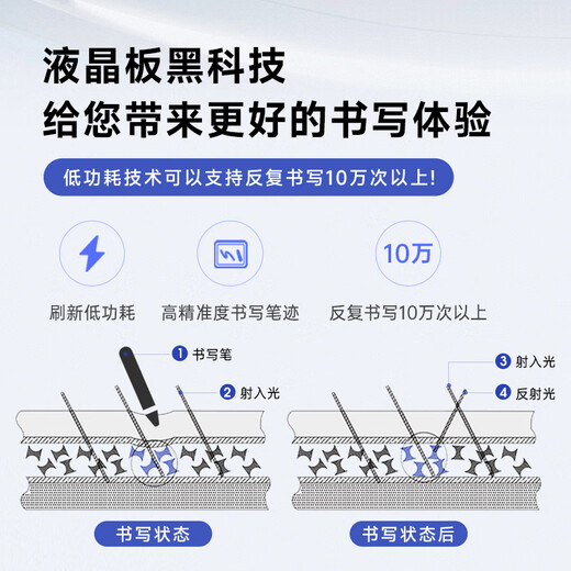 Weixing 80/70/60-inch LCD blackboard handwriting board drawing board writing board electronic blackboard home teaching business office meeting electronic whiteboard writing board one-click elimination dust-free 60-inch high-brightness model full screen clear + S-type bracket