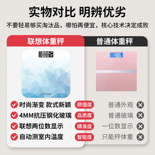联想体重秤  家用电子秤人体秤称重精准高精度智能健身减肥专用运动健康称重 【充电款】钻石蓝-可连蓝牙-BMI分析