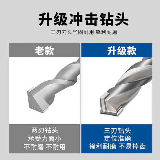 何佳功三刃电锤方柄冲击圆柄钻头打孔混凝土钢筋四坑穿墙水泥石材 6+8+1 12200(方柄5支装)