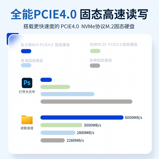 Cloud hin Yunxuan 12th generation i7-12700F silent desktop professional designer computer 3D modeling rendering workstation host drawing design丨 NVIDIA T400 4G graphics card 16G memory丨500G solid state drive