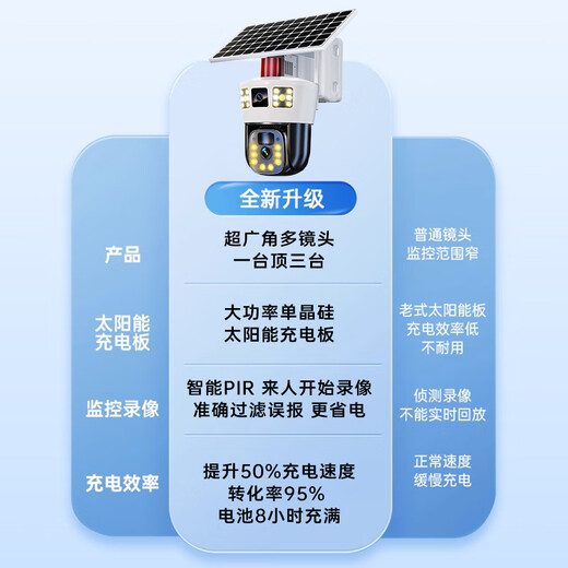 Mingsheng 4G Network Solarkamera Outdoor im Freien und netzwerkloser ländliches Outdoor-Mobiltelefon Fernbedienung Hochauflagen Überwachung Home Nutzung 360 Grad ohne tote Winkel mit Nachtsicht Panoramablick 15