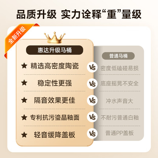 惠达（HUIDA）抽水马桶家用大冲力节水一级水效虹吸式卫生间坐便器HDTB-6168