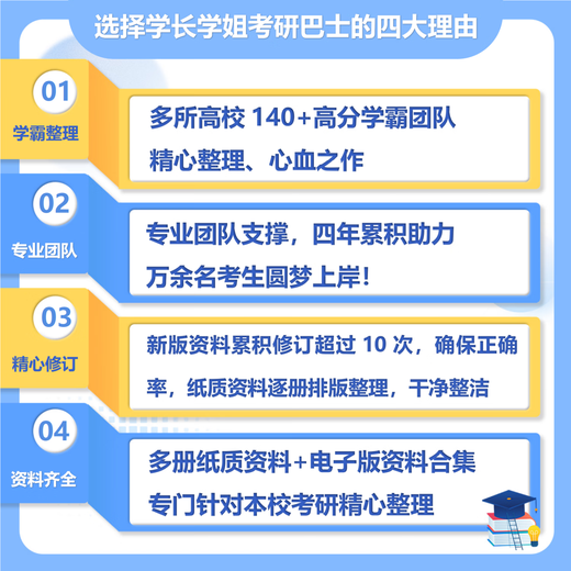 26 Shanghai Electric Power University Postgraduate Entrance Examination 851 Electronic Technology Comprehensive Power-on Communication Engineering Integrated Circuit Test Full Set Package Six Paper Books Free Electronic Materials