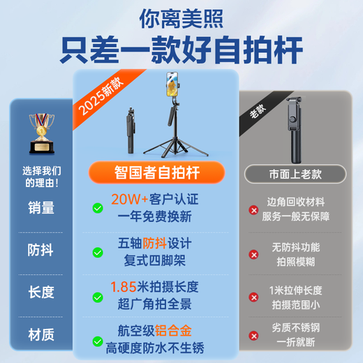 Zhiguozhe [Hot Sale 100W] Selfie stick mobile phone stand portable travel artifact 360-degree rotating floor-standing tripod anti-shake shaft gimbal and shooting live broadcast multi-function