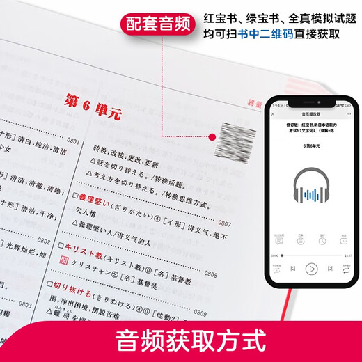 Japanese Red and Blue Book Series Red Book New Japanese Language Proficiency Test N1 Text Vocabulary (Detailed Explanation + Practice) Free Audio