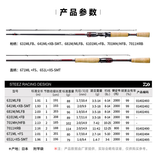 DAIWA STEEZ RD661/681 Four disciples of Stiz Athletics Black Jack Luer Rod 2.03m RD 681M/MLFB