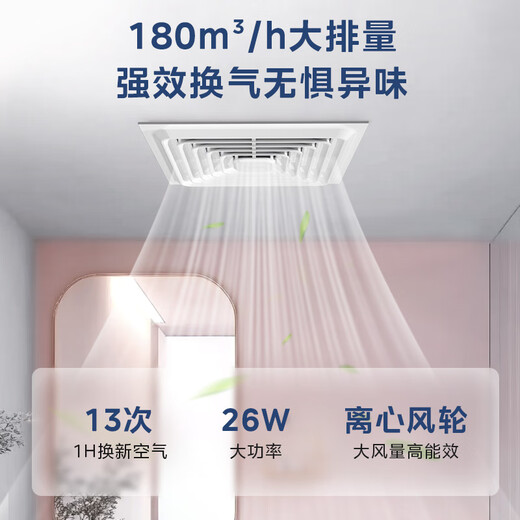 美的（Midea）【顶排】排气扇卫生间排风扇集成吊顶换气扇厨房一级能效300*300
