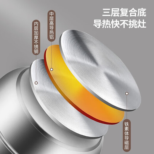 Maxcook two-layer steamer 28cm stainless steel steamer with double bottom can steam and cook, universal gas induction cooker MBZ-28