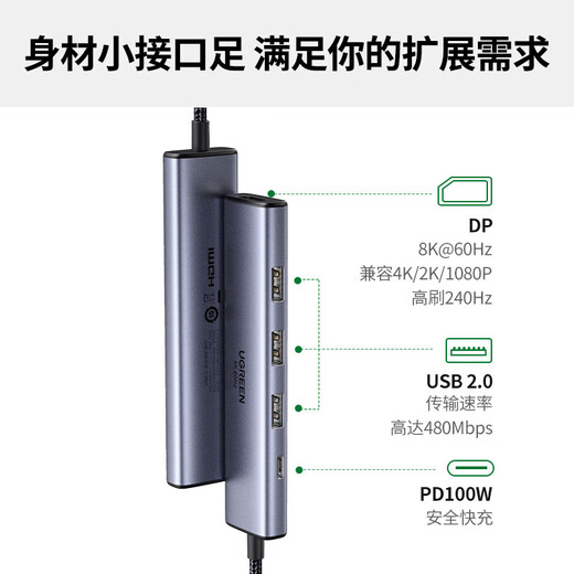 
Green Network (UGREEN) Type-C docking station USB-C to HDMI converter 3.0 splitter for Apple computer converter MacBook Air for iPad Pro laptop 5-in-1 [DP screen projection 8K+HUB+PD]15905